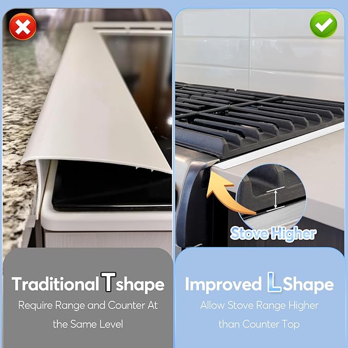 Stove Gap Covers, 2Pcs Stainless Steel Stove Guard, Adjustable Stove Gap Filler for Kitchen Counter Side Gap, 13.8" to 27.5" - White