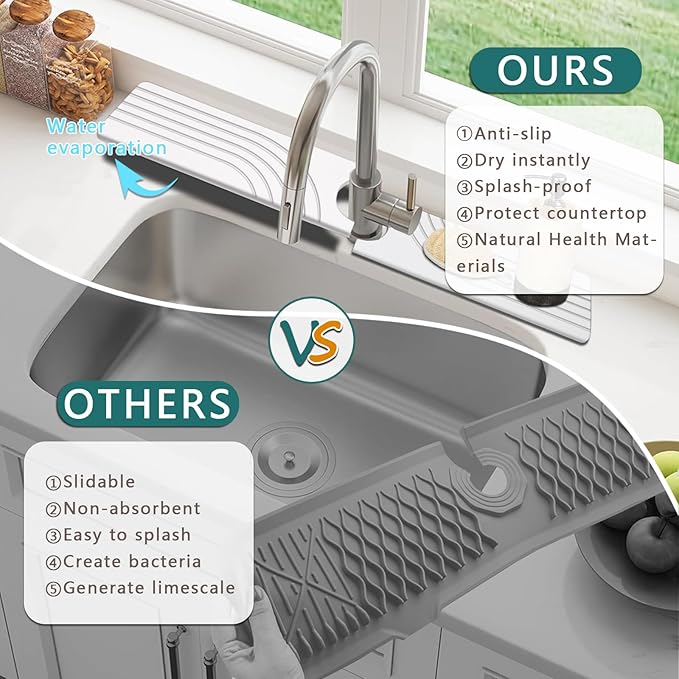 Kitchen Sink Diatomite Splash Guard - Fast-Drying Anti-Slip Diatomite Sink Protector, Stone Absorption Tray for Bathroom Countertops (White, 23.6" x 3.9" x 0.4")
