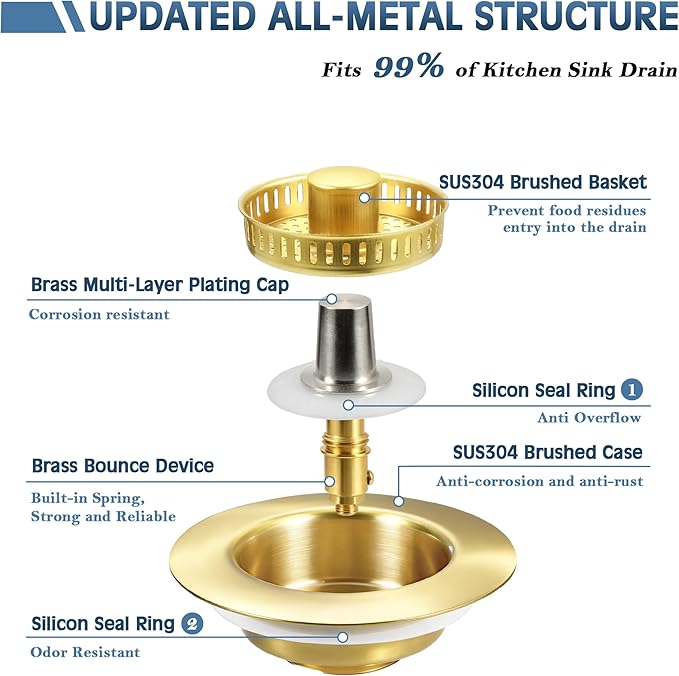 Kitchen Sink Drain Strainer 3 in 1, 304 Stainless Steel Pop Up Sink Stopper, Anti-Clogging Sink Drain Strainer for US Standard Kitchen Drain (Gold)