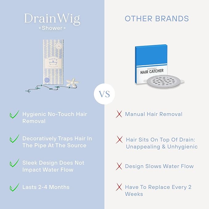 DrainWig Shower Drain Hair Catcher – Disposable White Flower (2-Pack) – No-Touch Hair Removal for Flat Shower Drains – As Seen on Shark Tank