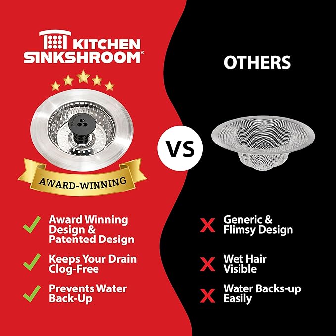 SinkShroom Revolutionary Clog-Free Sink Strainer Basket, 2-Pack, Stainless Steel