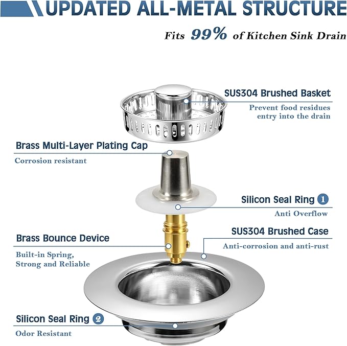 Kitchen Sink Drain Strainer 2 Pack, 304 Stainless Steel Pop Up Sink Stopper, Anti-Clogging Sink Drain Strainer for US Standard Kitchen Drain (Chrome)