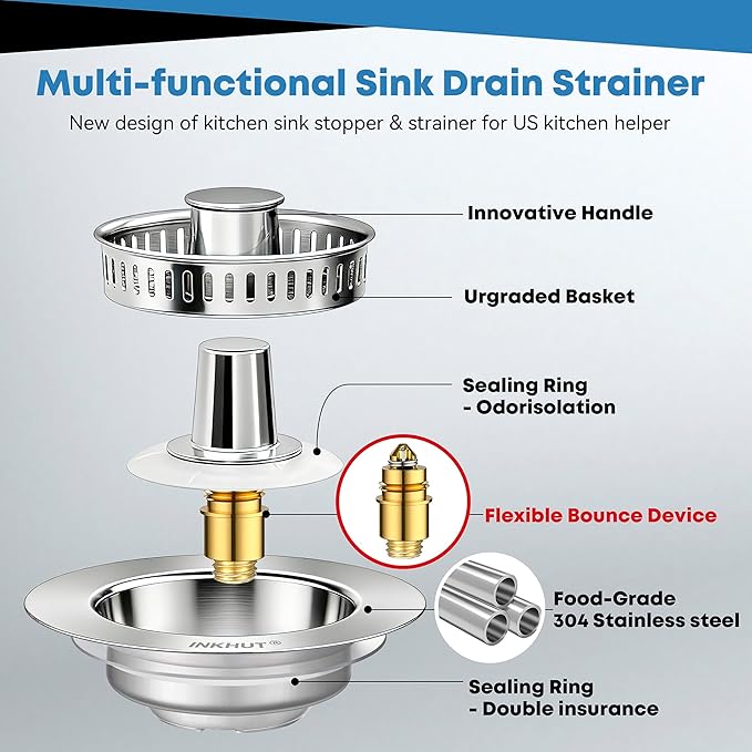 Upgraded 3 in 1 Kitchen Sink Drain Strainer - Stainless Steel Sink Stopper, Anti-Clogging Sink Food Catcher Basket, Fast Drainage Odor Filter Sink Plug for US Standard 3 1/2 inch Drain (Silver-2Pack)