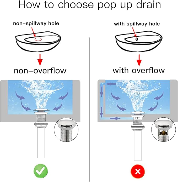 BWE Chrome Pop Up Sink Drain Fits Bathroom Standard Sink Hole 1-1/2" to 1-3/4"Bathroom Faucet Vessel Vanity Sink Drain Stopper Without Overflow