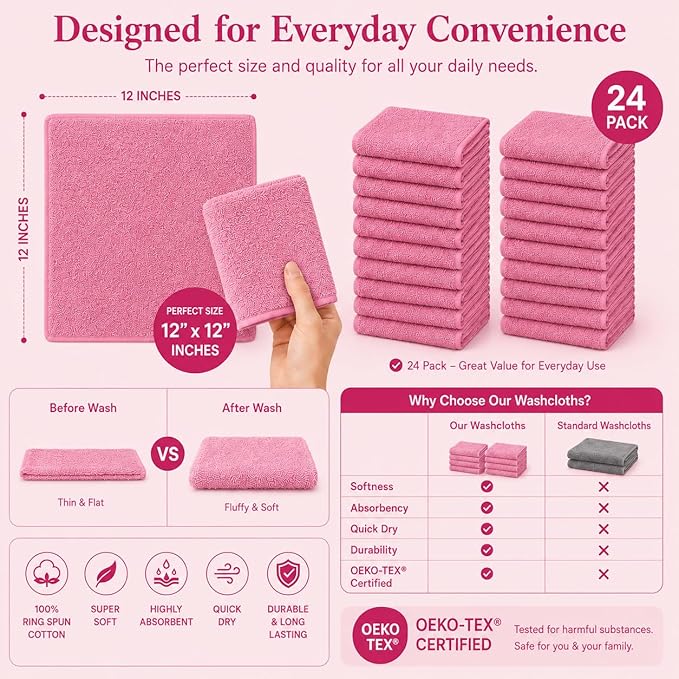 24 Pack Washcloths, 12x12 Lightweight Cleaning Towels, 100% Ring Spun Cotton, Bulk Utility Rags for Kitchen, Cleaning, Workshop, Garage, Reuseable and Long Lasting (Mauve/Dust Rose)