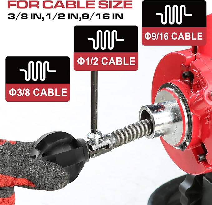 POPULO Drain Snake Attachment–Multi-Functional Cutter 1.2 Inch Diameter,Fits 1.5-3 Inch Pipes–Clears Scale,Tree Roots,and More – Compatible with POPULO and Other Leading Sewer Snake Machines