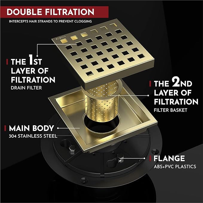 WEBANG 4 Inch Square Shower Floor Drain with Flange,Quadrato Pattern Grate Removable,Food-Grade SUS 304 Stainless Steel,Watermark&CUPC Certified, Brushed Gold