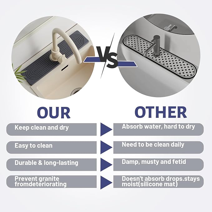 Stone Faucet Mat for Kitchen Sink, Faucet Mat Fast Drying Diatomite, Sink Splash Guard Water Absorbing Stone Tray for Sink, Counter Protector for Kitchen & Bathroom
