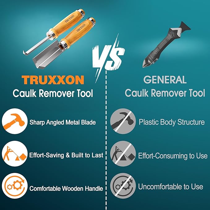 2 PCS Professional Caulk Remover Tool – Heat-Treated Caulking Tool with 90° Sharp Blade & Solid Wood Handle, Saves Time for Home Improvement, Durable Grout & Silicone Remover Tool