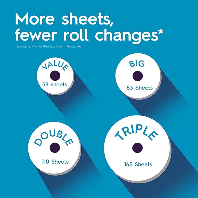 Viva Multi-Surface Cloth Paper Towels, Choose-A-Sheet - 6 Big Rolls = 9 Regular Rolls (83 Sheets Per Roll)