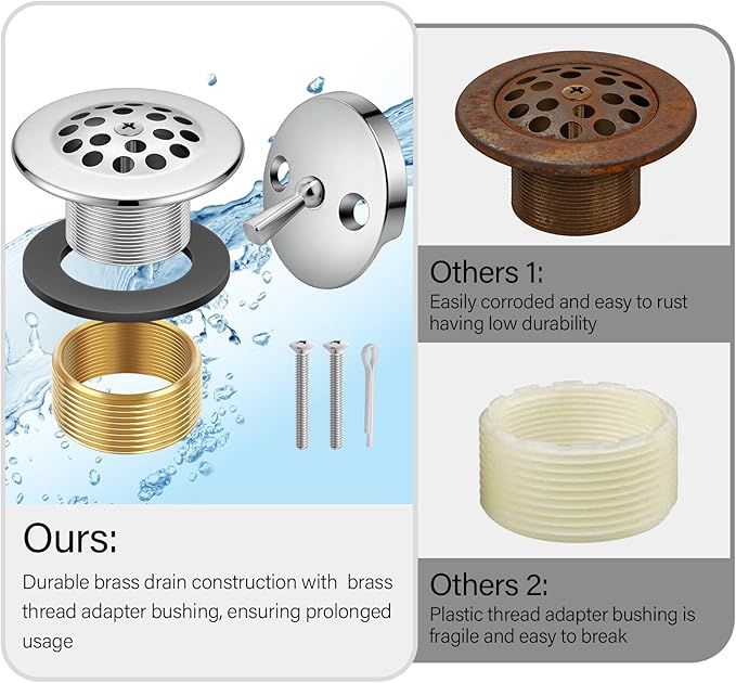 Chrome Trip Lever Bathtub Drain Tub Trim Set with Trip Lever Overflow Face Plate and Strainer Bathroom Tub Drains Replacement Conversion Tub Drain Kit Assembly with Universal Fine & Coarse Thread