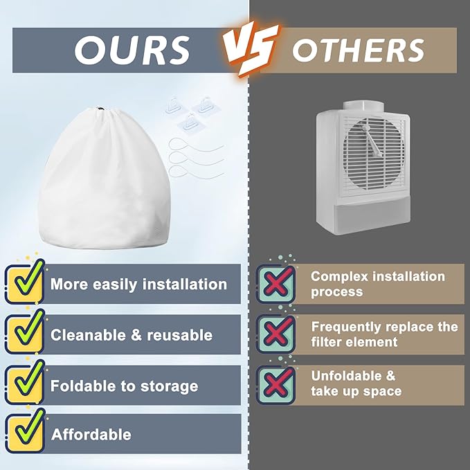 Flamorrow 2 Pack Dryer Vent Lint Bags, Indoor Outdoor Dryer Vent Lint Traps to Capture Lints and Dusts Form Ventless Dryers Vents, Lints Catcher and Filter Bags for Electric Clothes Dryers
