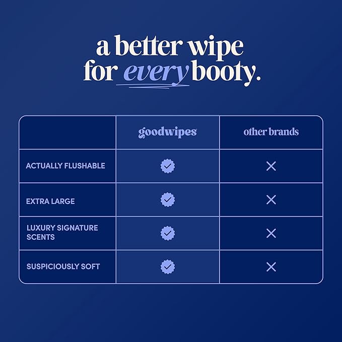 goodwipes Flushable Wipes Bulk Pack, Cedar Adult Wet Wipes for Women & Men, Sewer & Septic Safe, Toilet & Bathroom Essentials, Extra Large, 418 Count (8 Packs and 1 Travel Pack)