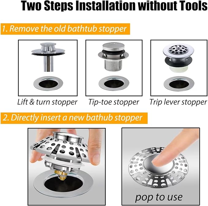 Bathtub Drain Stopper, Pop Up Tub Stopper with Drain Hair Catcher, Bathtub Plug and Cover with Strainer, Universal for 1.5 to 1.8in Tub Drain Hole