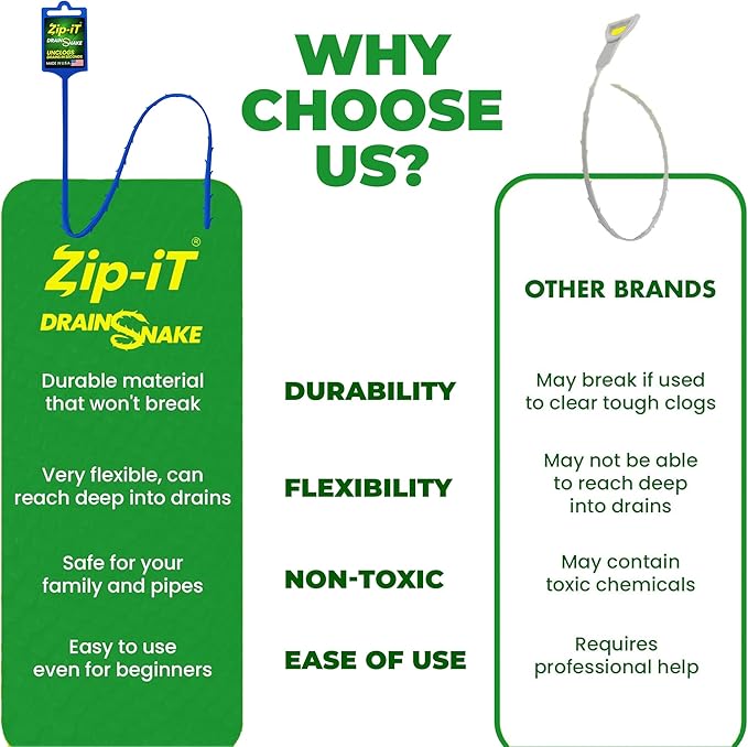 Zip-It Hair Drain Clog Remover, 25-inch Unclogger Tool for Shower, Tub & Sink in Seconds, Reusable, Flexible, Non-Toxic Drain Snake (3-pack)