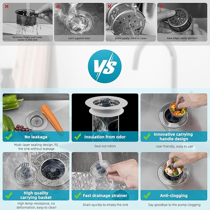 Hibbent 3 in 1 Kitchen Sink Drain Strainer, Stainless Steel Wrapped Shell Drain Stopper Combo, Pop Up Sink Stopper, Stainless Steel Anti-Clogging Basket Strainer for US Standard 3-1/2" Drain