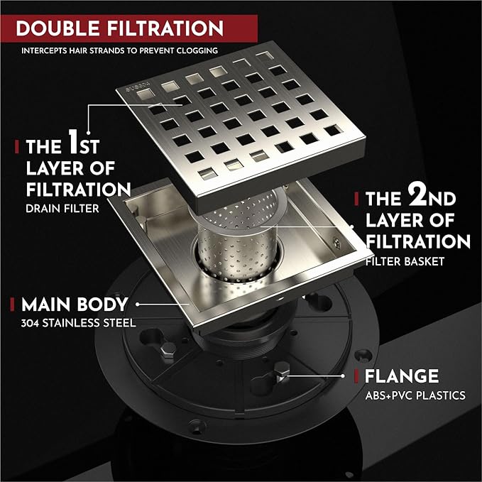 WEBANG 4 Inch Square Shower Floor Drain with Flange,Quadrato Pattern Grate Removable,Food-Grade SUS 304 Stainless Steel,Watermark&CUPC Certified,Brushed Nickel