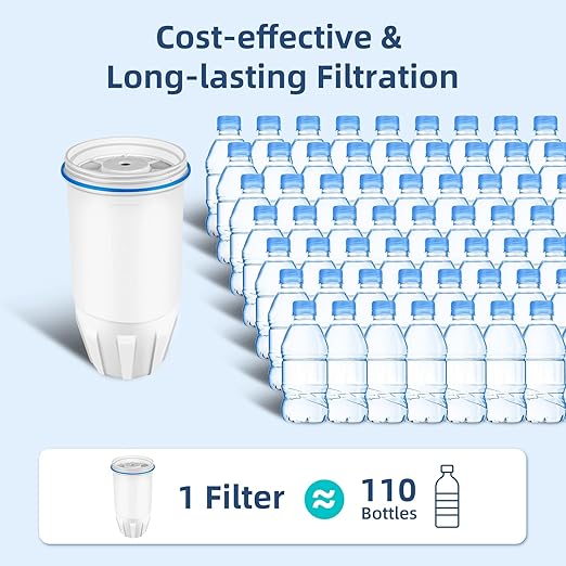 Water Filter Replacement for Zero, Fit Zero Water Pitchers ZR-001 ZD-012RP ZR-004, 5-Stage Filter System 0 TDS, Certified to Reduce Lead, Chromium, and PFOA/PFOS, 0 Water Filters 4 Pack