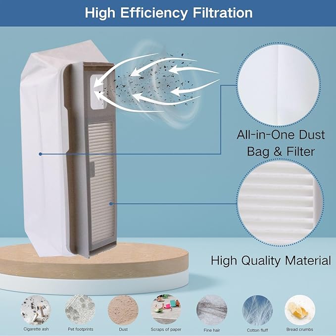Replacement Accessories Parts Kit Compatible with Narwal Freo X Ultra - Includes 6 Dust Bags, 6 Mop Pads, 6 Filters, 8 Side Brushes, 2 Rubber Main Brushes (Freo X Ultra)