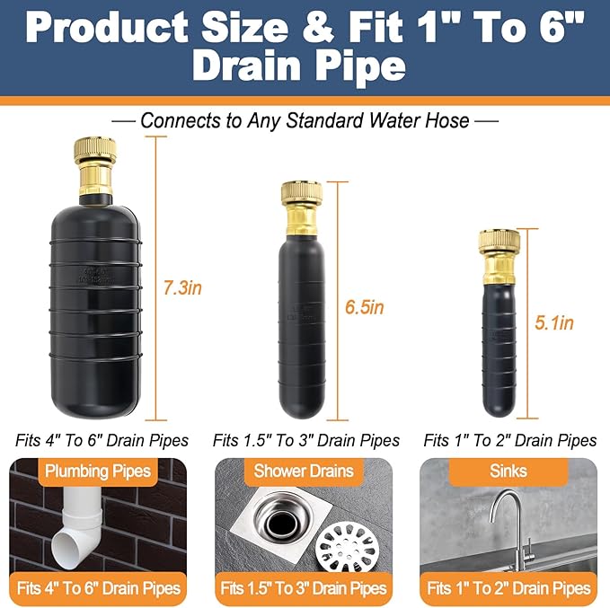 Small Drain Cleaning Bladder for 1″–2″ Pipes, Rubber Drain Bladder Unclogger for Bathroom Sinks, Showers, Kitchen Sinks, Swimming Pool and Main Drains