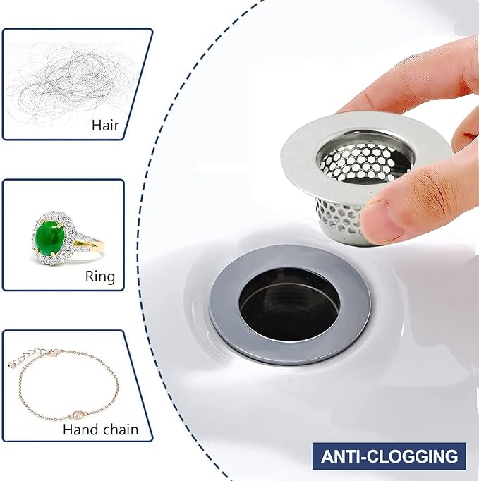 Bathtub Drain Strainer, Bathtub Cover Drain Hair Catcher Fits Standard 1.35"-1.5" Openings and Depth More Than 1.1" for Bathroom Sink and Bathtub(3-Pack)