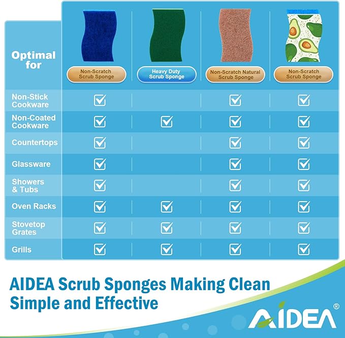 AIDEA Sponges Kitchen, 9Count, Dish Sponges, Non-Scratch Sponge for Non-Stick Cookware, Cleaning Sponge for Dishes, Cleans Fast Without Scratching, Cleaning Power for Kitchen, Bathroom, Household