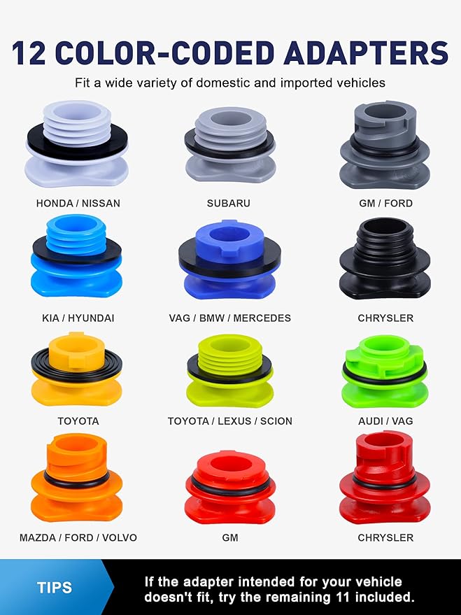 SMART JERRY - Spill-Proof Engine Oil Funnel Kit｜Oil Change Funnel w/ 12 Adapters & 2 Magnetic Adapter Organizer Boards｜Transparent Body w/Scale & Shut-Off Valve｜Universal Fit