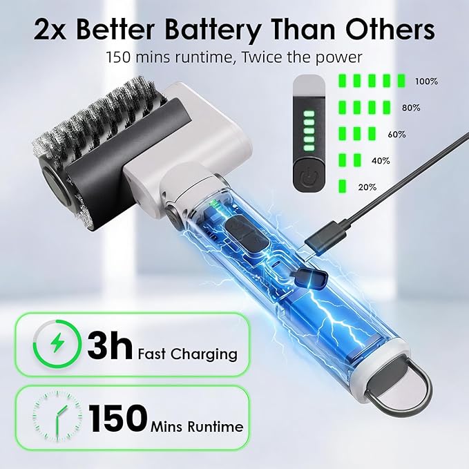 Electric Grill Brush for Outdoor: Upgraded BBQ Grill Cleaner with 3-Speed, 90° Adjustable Angle, 150Mins Runtime Cordless Motorized Grill Brush, Automatic Grill Cleaning Brush for Grill Grates