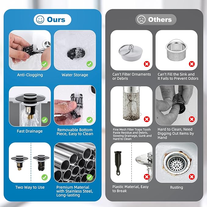 Hibbent 2 Pack Universal Bathroom Sink Drain Strainer, 3 in 1 Pop Up Stopper, Removable Stainless Steel Filter Basket, Brass Bullet Core, Hair Catcher Sink Plug for 1.1''~2.36'' Hole, Matte Black