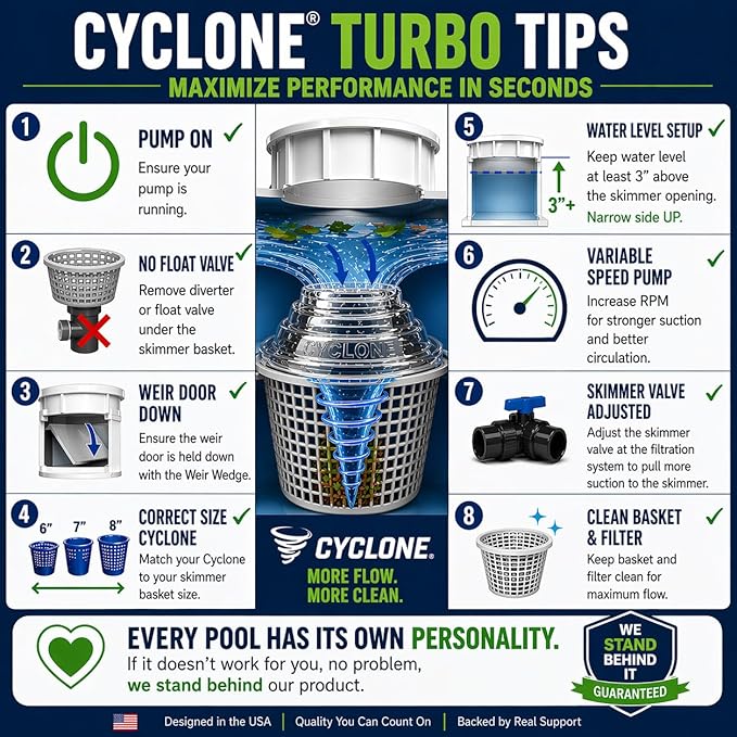 The Skimmie Cyclone (Skimmer Basket NOT Included) - Turbocharges Pool Skimmer Water Flow - Improves Pool Surface Cleaning & Debris Removal - 7" Funnel Design Works with Any Pool Water Level