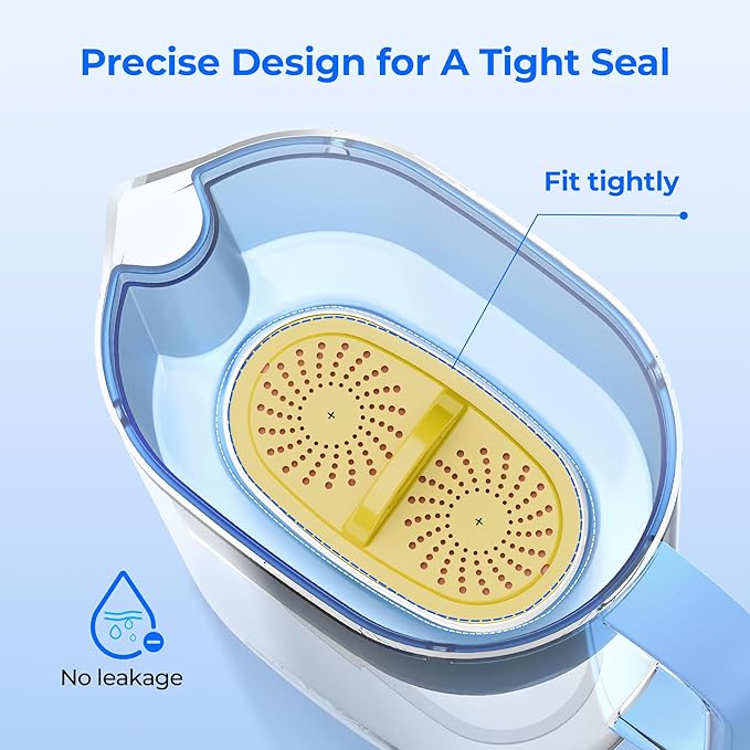 [Original] Waterdrop PF01A-P Upgrade NSF 53 & 42 & 372 Certified Replacement Filters, for Waterdrop Pitcher and Dispenser, Reduces Lead, PFAS, PFOA/PFOS, Chlorine, Cadmium, Copper, Mercury, 2 Pack
