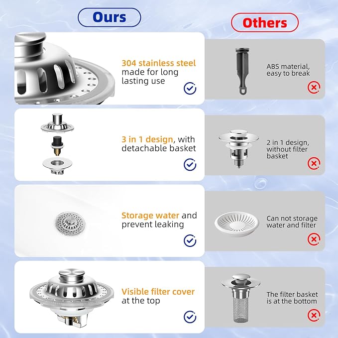 Universal Bathtub Drain Stopper Shower Hair Catcher Bathroom Sink Strainer, Tub Stopper with Visible Top Strainer, Brass Metal 3 in 1 Stopper for Standard 1.1''~2.36'' Hole, Transparent Edge, Chrome