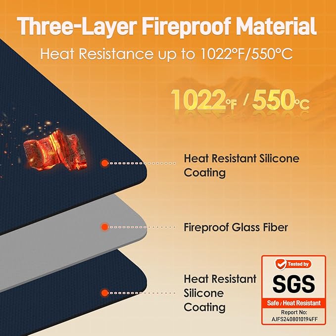 24x31in Heat Resistant Grill Mats for Outdoor Grill to Protect Your Prep Table and Outdoor Grill Table - Fire Proof & Water Proof & Oil Proof BBQ Mat - Blue（1mm）