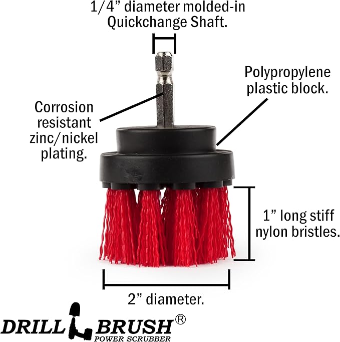 Outdoor Patio Scrub Brush - Garden Statues Cleaning Brush - Bird Bath Cleaning Tool - Headstone Restoration Kit - Outdoor Fountain Scrubbing Kit - Outdoor Décor Cleaning Brushes - Concrete Cleaning