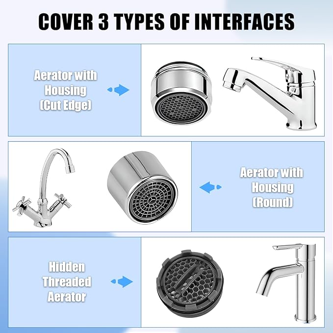 Upgraded 12-in-1 Metal Faucet Aerator Removal Tool，Heavy-Duty Removal Key for Hidden Thread&Housing Aerators, Wrench Removal Tool for Home Plumbing Repair
