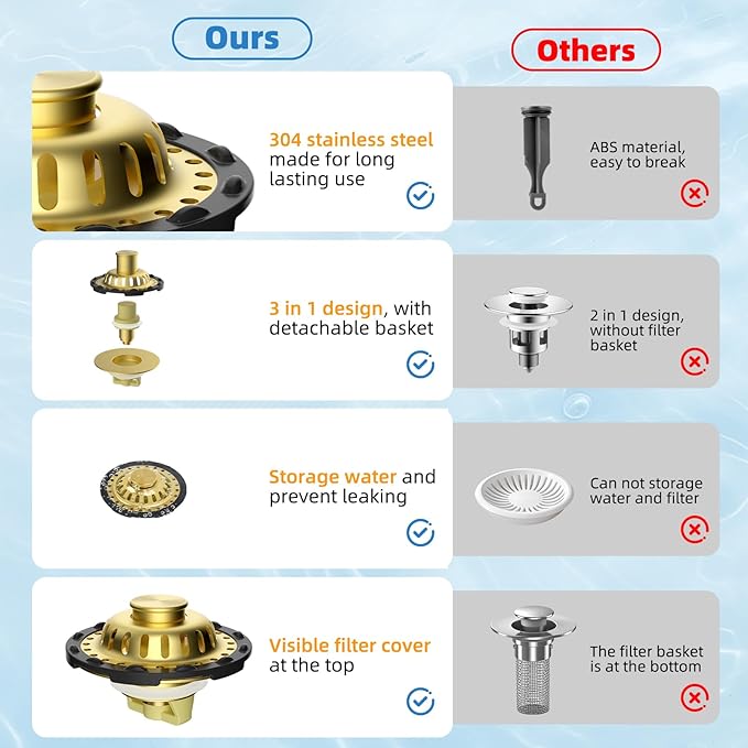 Universal Bathtub Drain Stopper Shower Hair Catcher Bathroom Sink Strainer, Tub Stopper with Visible Top Strainer, Brass Metal 3 in 1 Pop-up Stopper for Standard 1.1''~2.36'' Hole, Brushed Gold