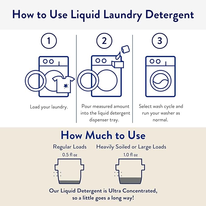 The Clean People Liquid Laundry Detergent - Recyclable Packaging, Stain Fighting - Ultra Concentrated, Laundry Soap - Spring Scent, 200 Loads