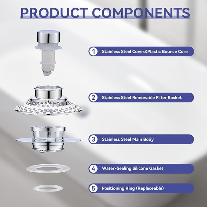 2 Pack Universal Bathtub Drain Stopper with Removable Hair Catcher, 3-in-1 Pop-up Drain Plug Fits 1.38 to 2.1 Inch Holes, Upgrade Shower Drain Cover with Stainless Steel Filter