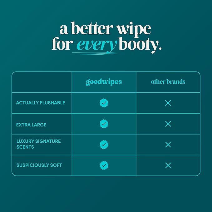 goodwipes Flushable Wipes Bulk Pack, Shea-Coco Adult Wet Wipes for Women & Men, Sewer & Septic Safe, Toilet & Bathroom Essentials, Extra Large, 418 Count (8 Packs and 1 Travel Pack)