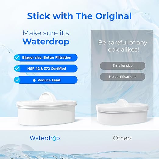 [Original] Waterdrop PF-01A Water Filter Replacement for Waterdrop Pitcher and Dispenser Filtration System, NSF Certified, Reduces Lead, PFAS, PFOA/PFOS, Last Up to 3 Months or 200 Gallons, 1 Pack