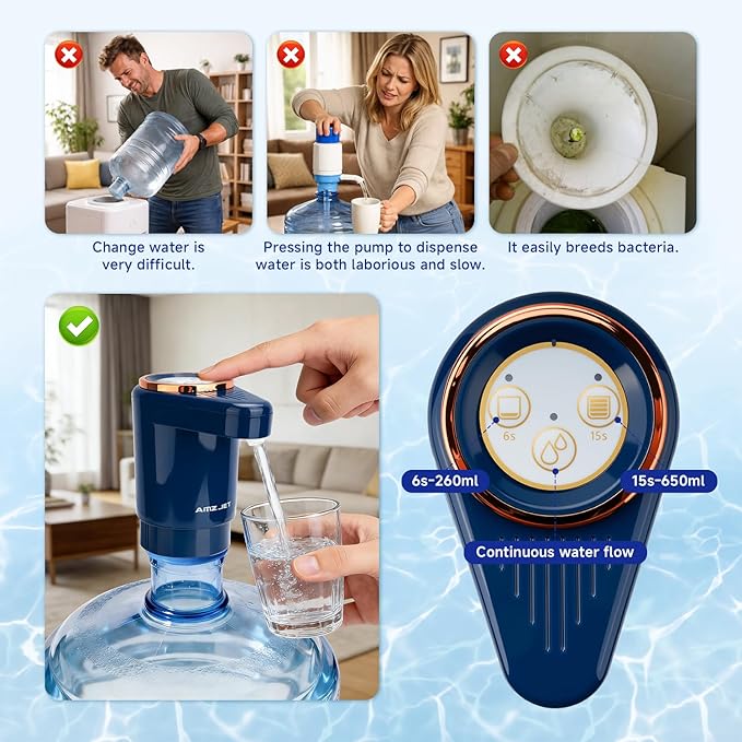 Dual Pump Water Dispenser for 5 Gallon Bottle, Electric Water Bottle Pump with Water Jug Cap, Powerful Flow, USB Rechargeable Automatic for Home, Office, Camping-Blue