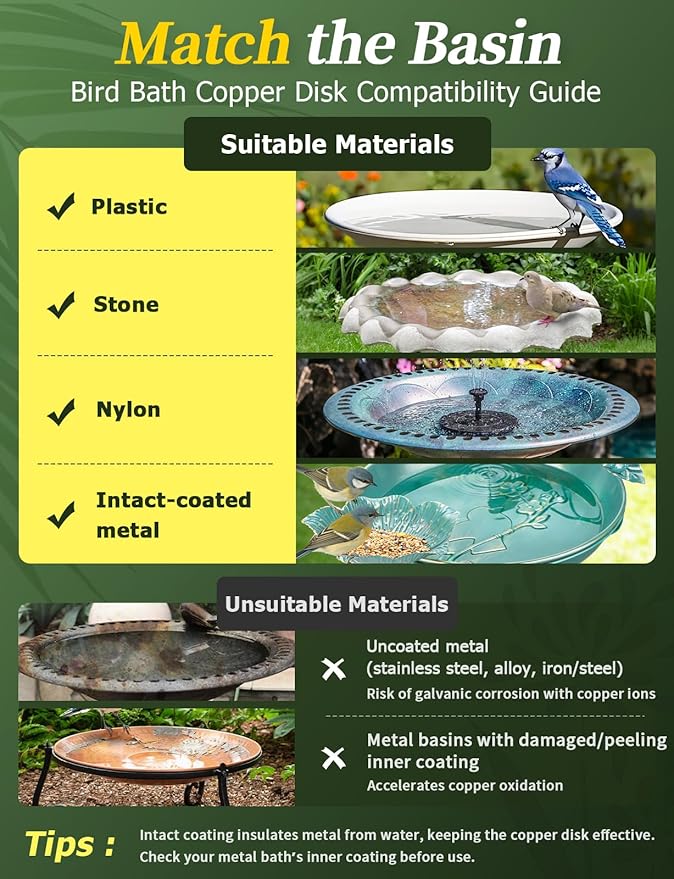 Mellbree 2-Pack Bird Bath Copper Disk, 0.6mm Reinforced 99.99% Pure Copper Cleaning Disk with Triple-Point Support for Physical Safe Clean Water, Universal Fit for Outdoor Birdbaths, Bowl (Flower)