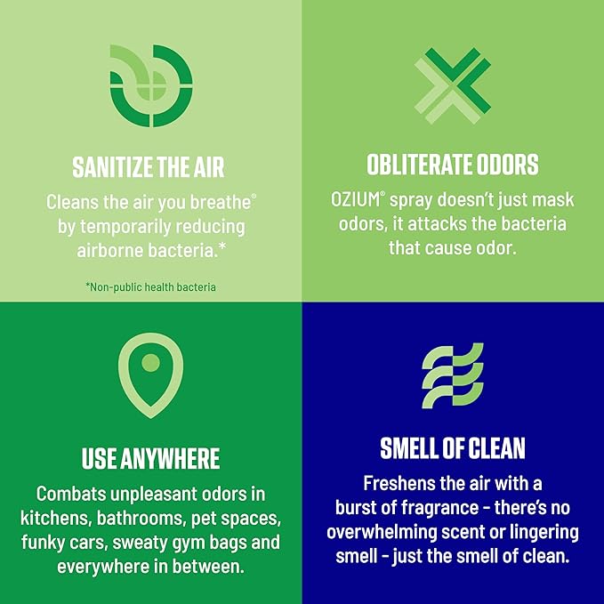 Ozium 8 Oz. Air Sanitizer & Odor Eliminator for Homes, Cars, Offices and More, Country Fresh, Pack of 1