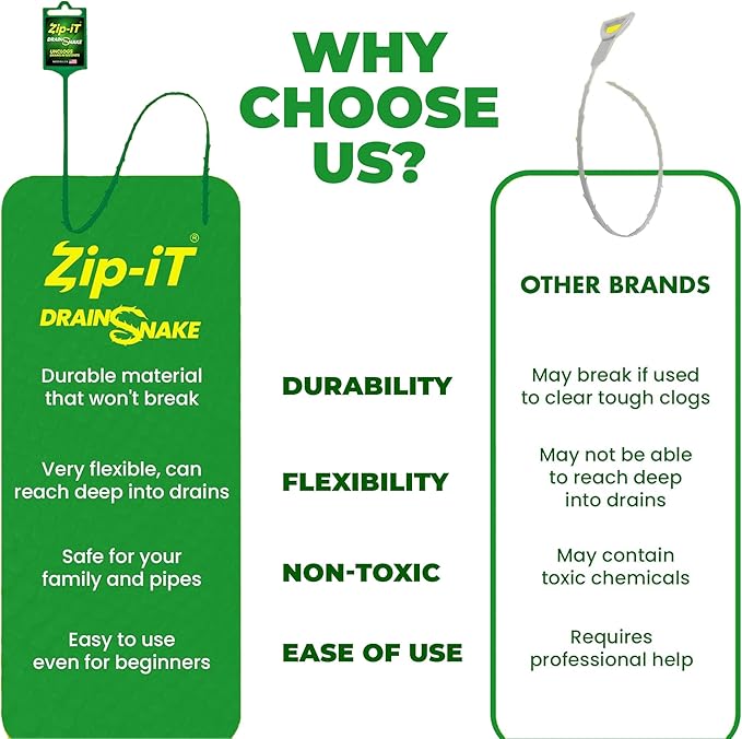 Zip-it Hair Drain Clog Remover, 25-inch Drain Unclogger Tool for Shower, Tub & Sink In Seconds - Reusable Snake Drain Hair Removal Tool, Flexible Drain Snake Non-toxic - Green (10-Pack)