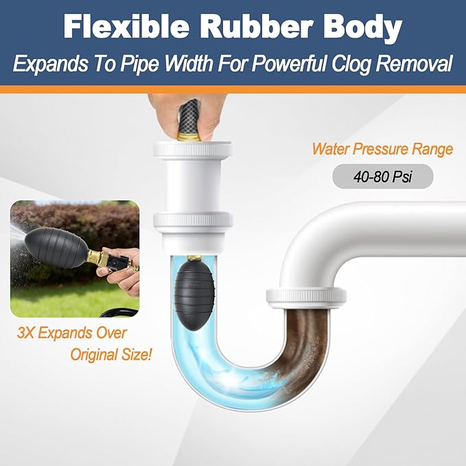 Drain Cleaning Bladder 1.5"–3", Durable Rubber Bladders Tool for Sink Shower Pipe & Sewer Unclogging
