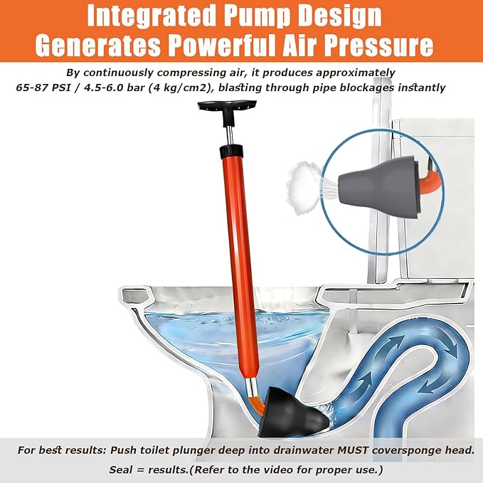 Upgraded Toilet Plunger,High Pressure Toilet Plunger,Powerful Air Drain Unclogger,Toilet Brush and Plunger Set,Toilet Snakes for Unclogging, Universal Unclogger tool for Bathroom(Plunger Upgrade)
