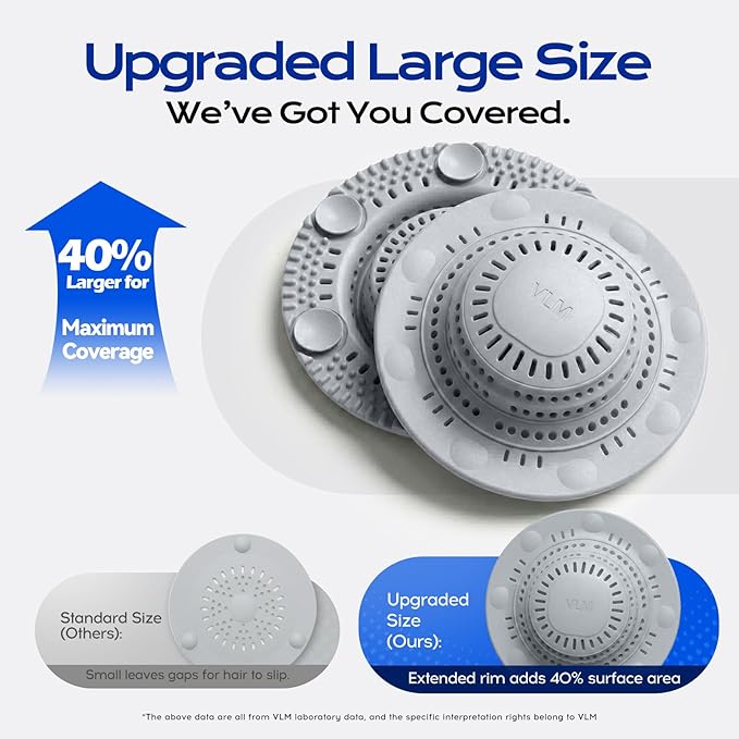 VLM 2 Pack Shower Hair Drain Catcher, Collapsible Silicone Hair Catcher Shower Drain with 8 Suction Cups - Drain Hair Catcher for Bathtub, Shower, Laundry, Sink,with Large Size & Bottom Drain Holes