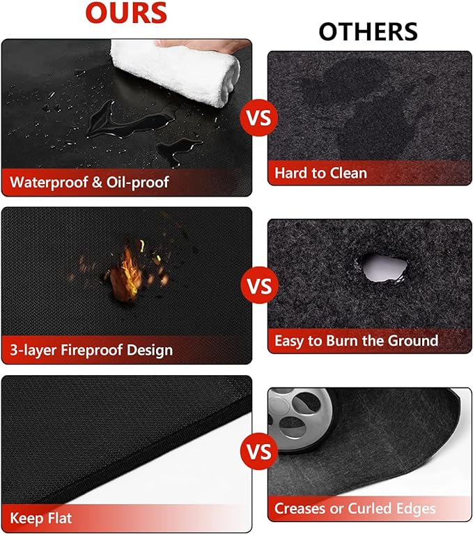 Protebox 48 x 30 inch Under Grill Mats for Outdoor Grill, Double-Sided Fireproof Deck and Patio Protector Mat, Waterproof Oil-Proof BBQ Floor Pad Indoor Fire Pit Fireplace Mat