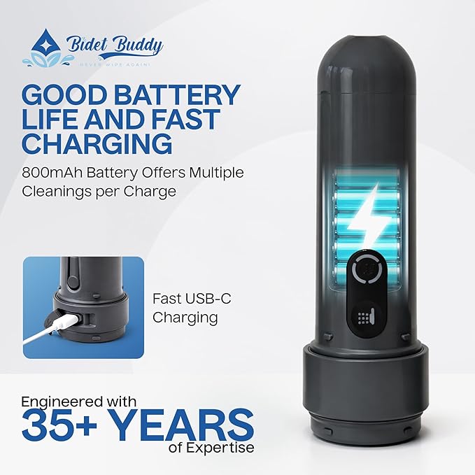 BIDET BUDDY® GoFlow Portable Bidet for Travel - 320ml Bottle with Adjustable Power Modes, Nozzle Wand, IPX7 Waterproof, USB C Charging, 800mAh Rechargeable Battery, Medium Pressure