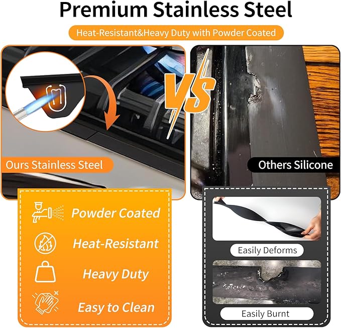 Stainless Steel Stove Gap Covers (2 Pack), Upgraded Version, Stove Gap Filler, Range Trim Kit for Kitchen Counter, Heat Resistant, Adjustable Length 13.8” to 27.5”, Width1.3”